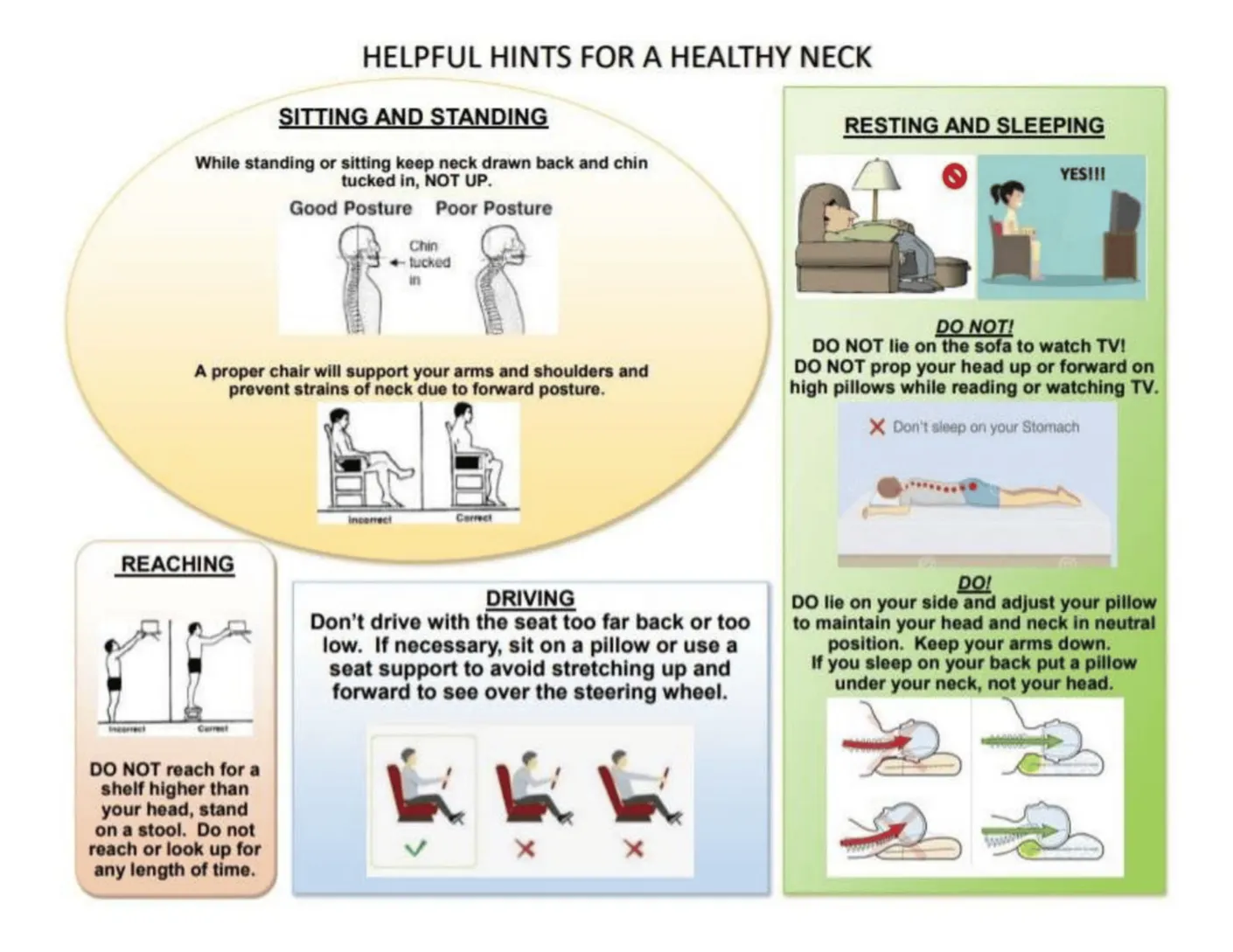 Cervical Exercises Photo