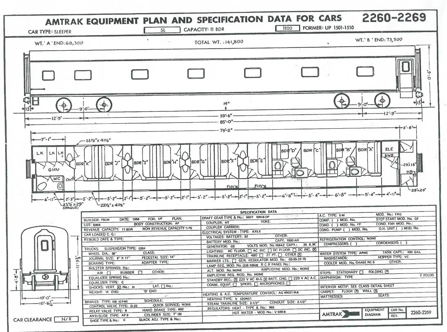 Train car diagram