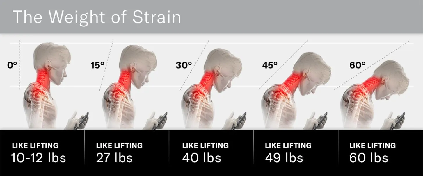 neckstrain