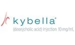 kybella