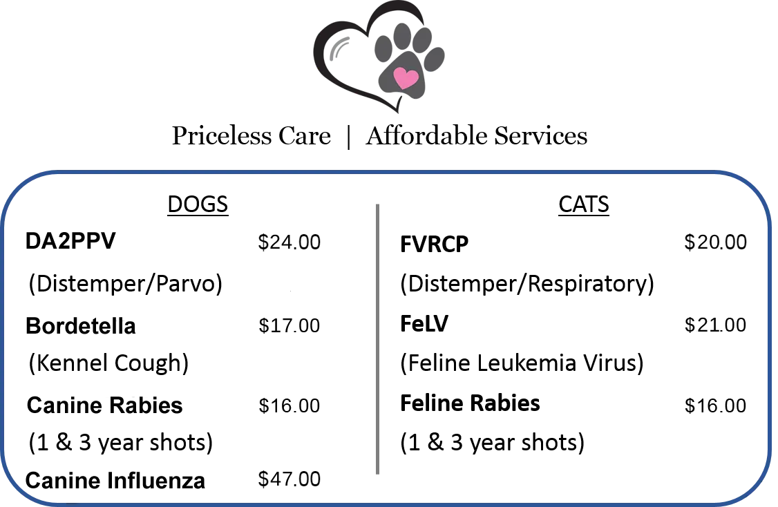 Pricelist table of Vaccines