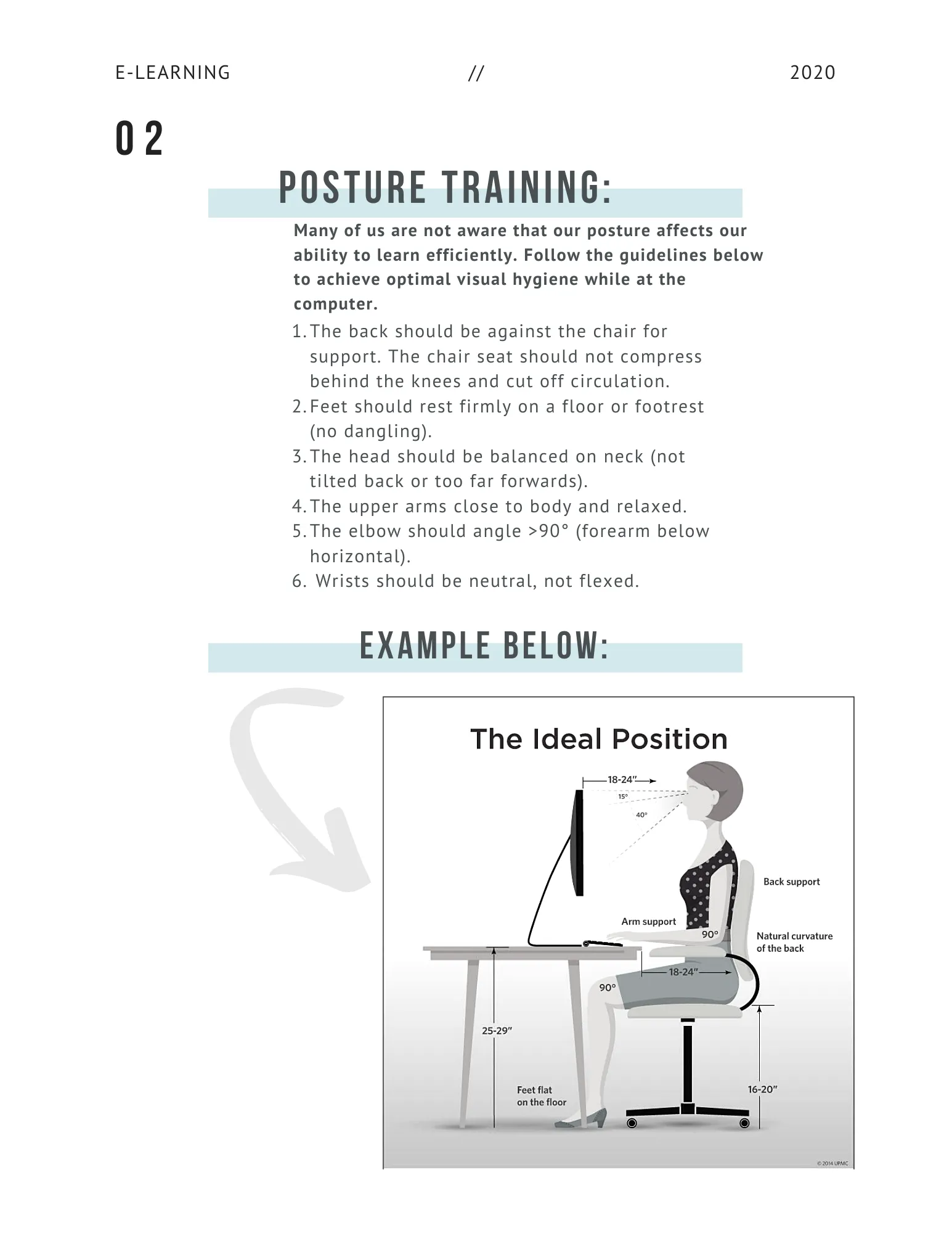 Posture Training