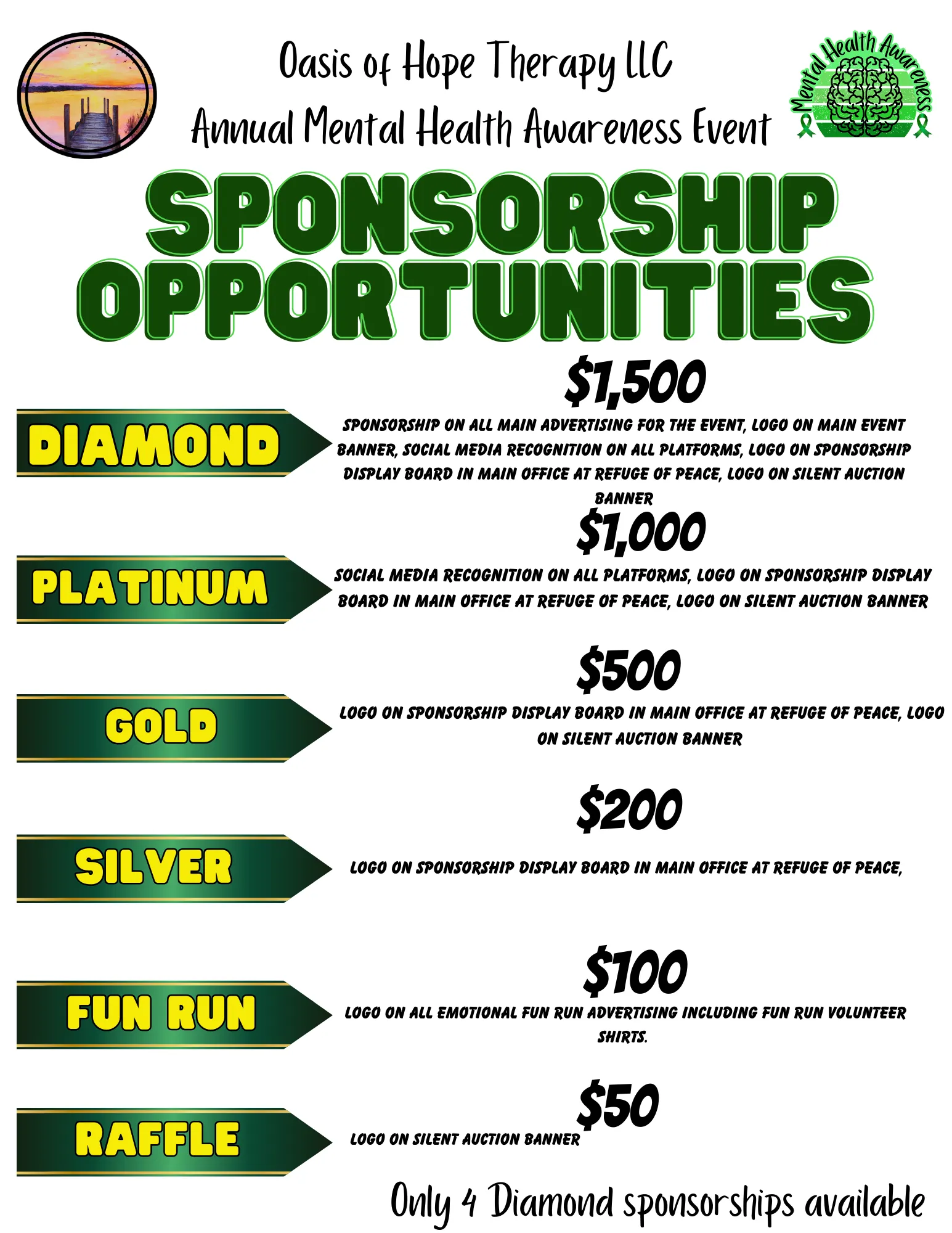 Sponsorship Levels