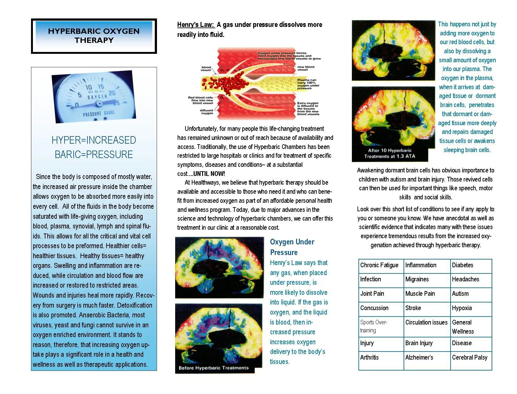 HBOT BROCHURE