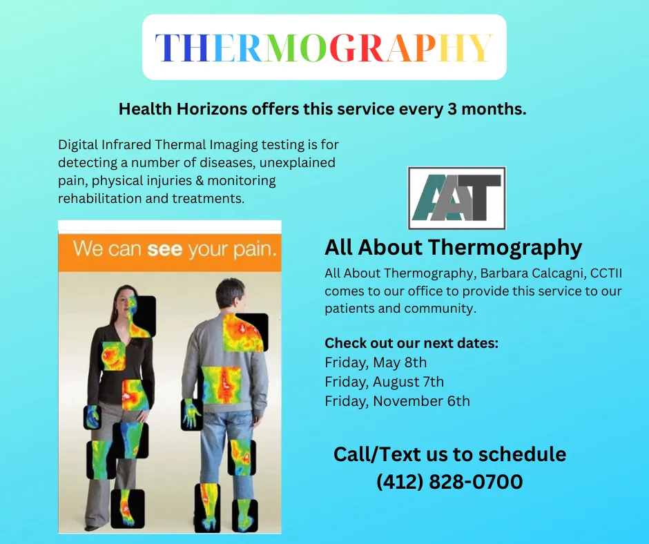 Thermography