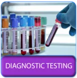 Diagnostic_Testing.png