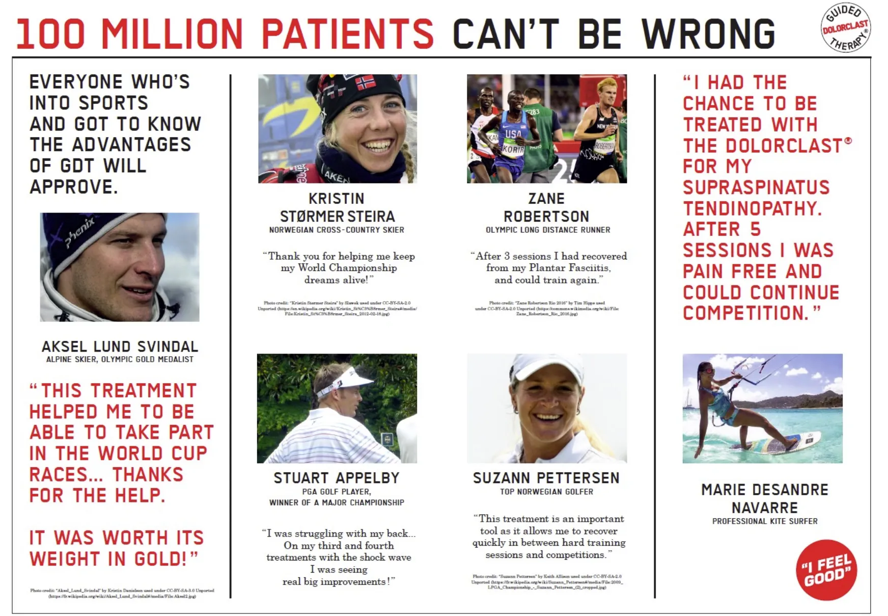 collage of photos and testimonials from professional athletes regarding radial pressure wave / shockwave / Extracorporeal benefits