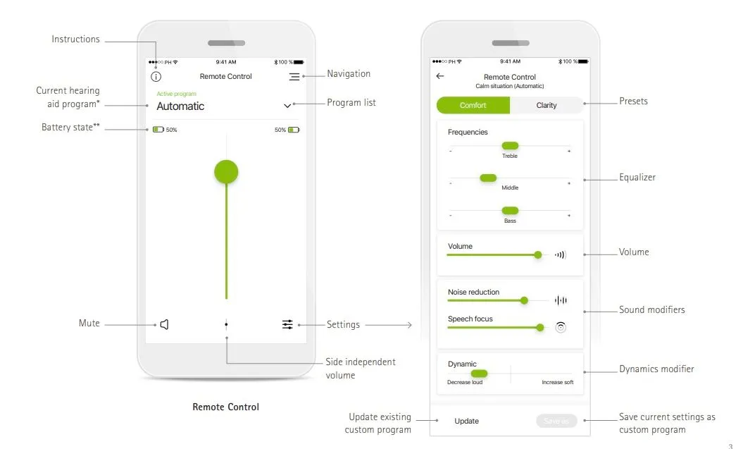 phonak app