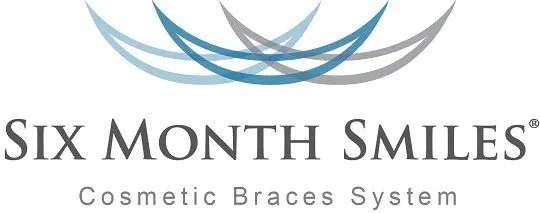 Rapid Smile Braces