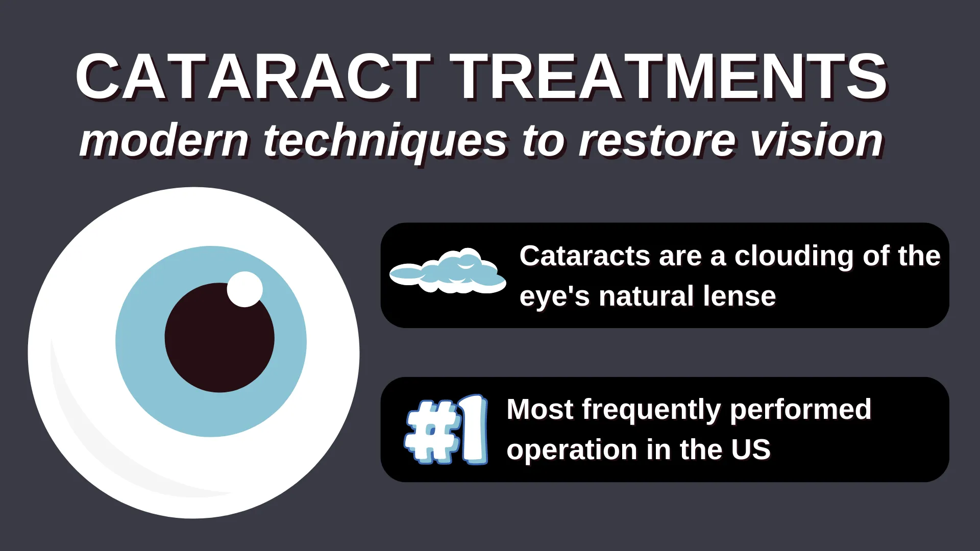 cataracts