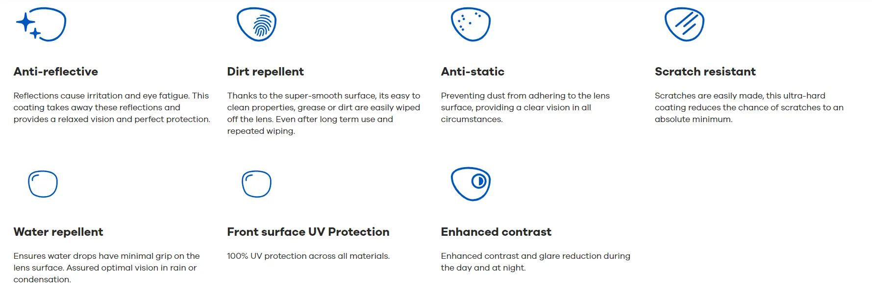 premium antiglare antireflective coatings uv protection scratch resistent