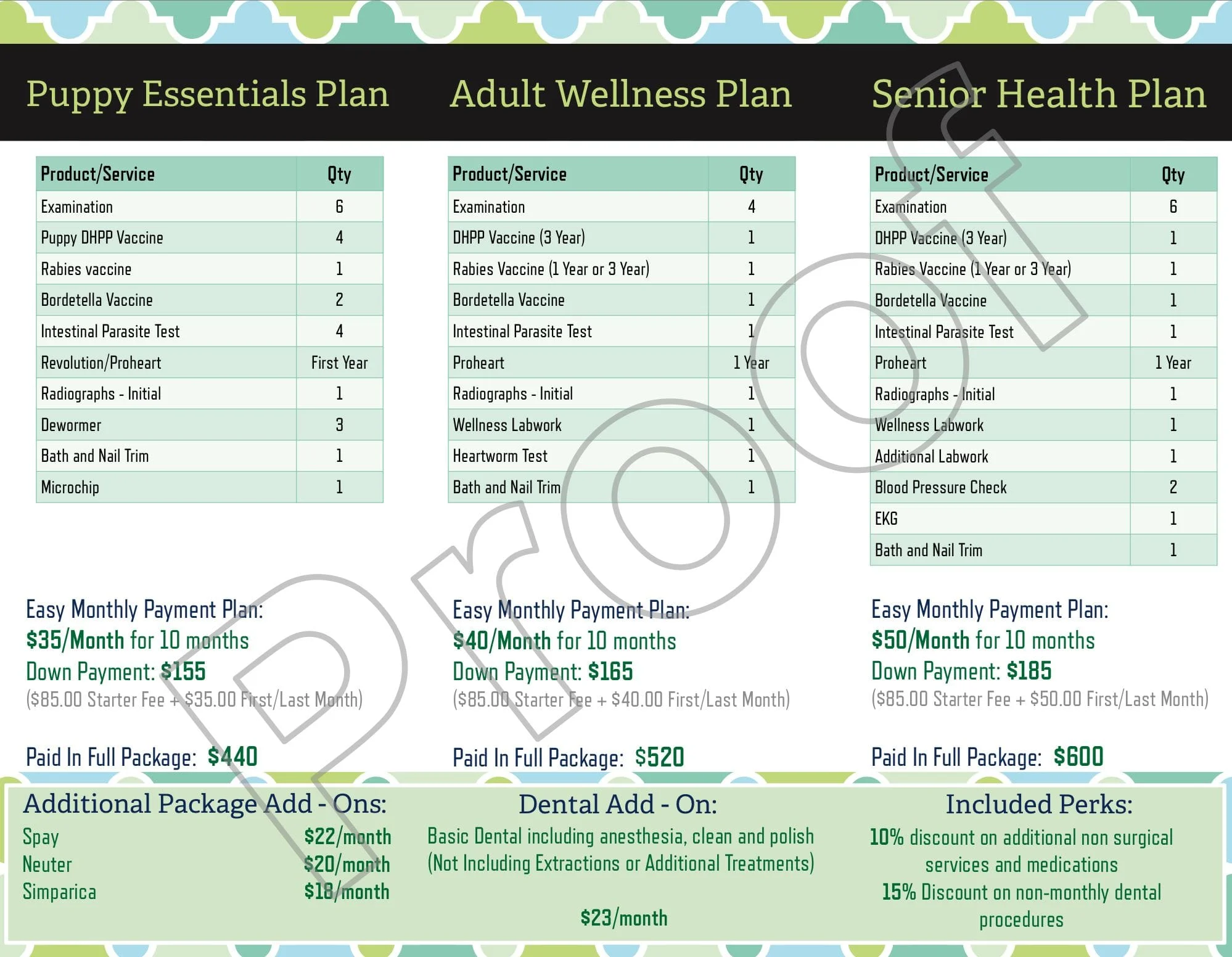 wellness plan, pet care, pet health, puppy, dog, boosters, exam, wellness 