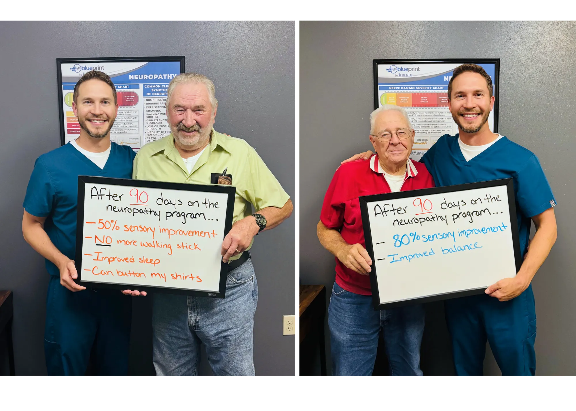 neuropathy absolute health chiropractic