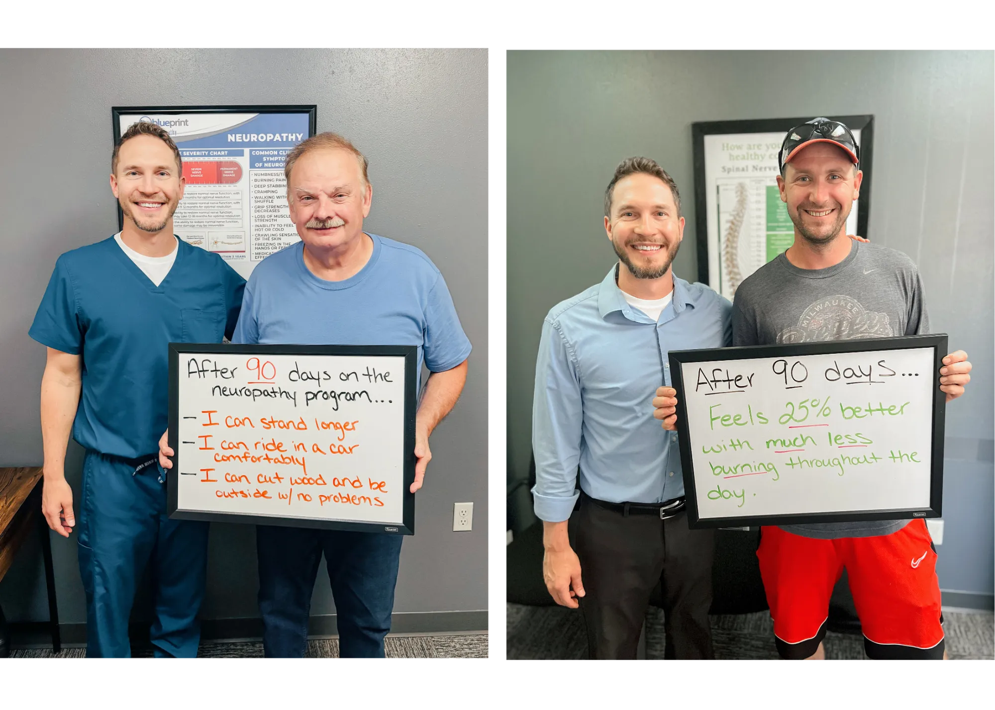 neuropathy absolute health chiropractic