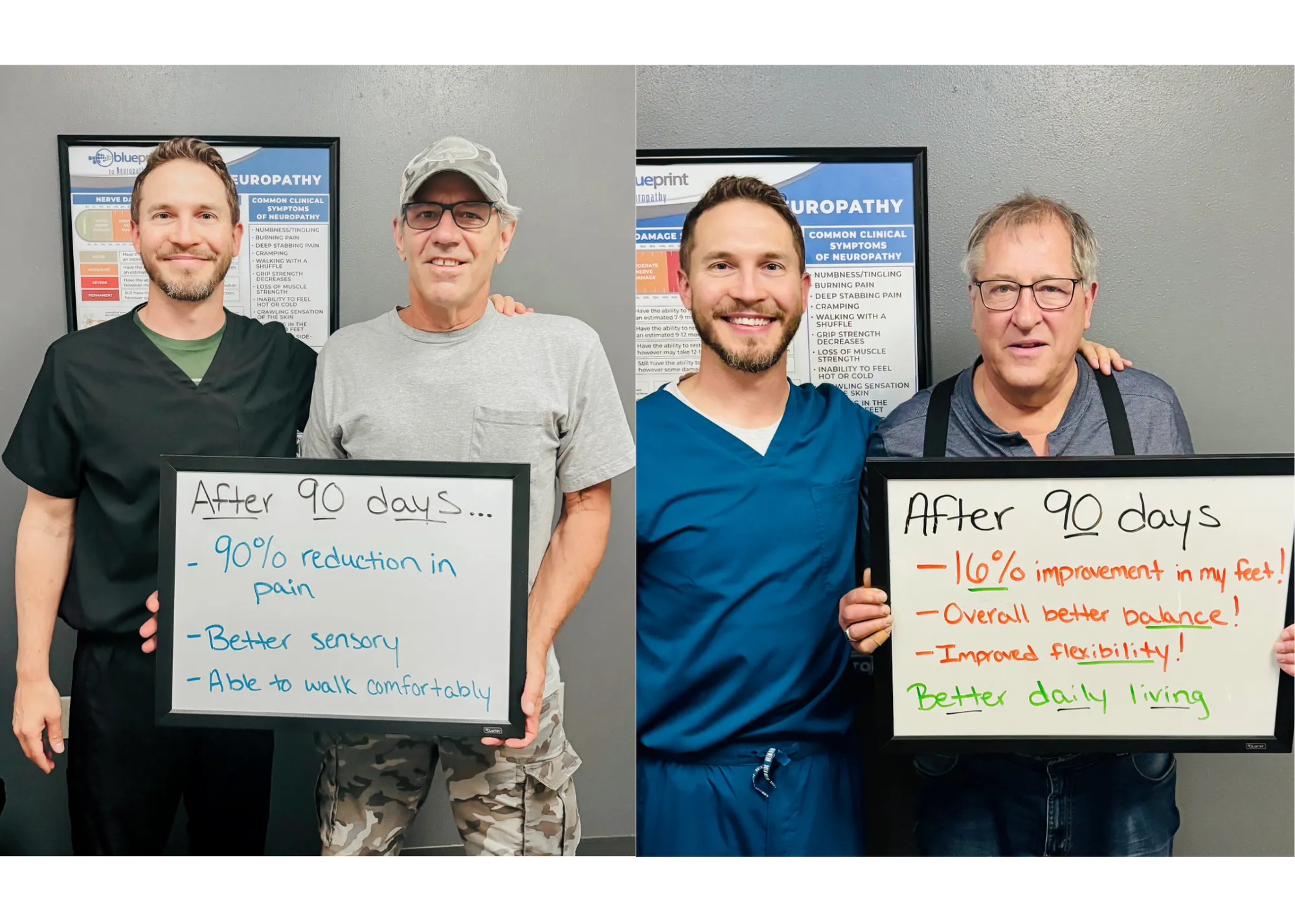 neuropathy absolute health chiropractic