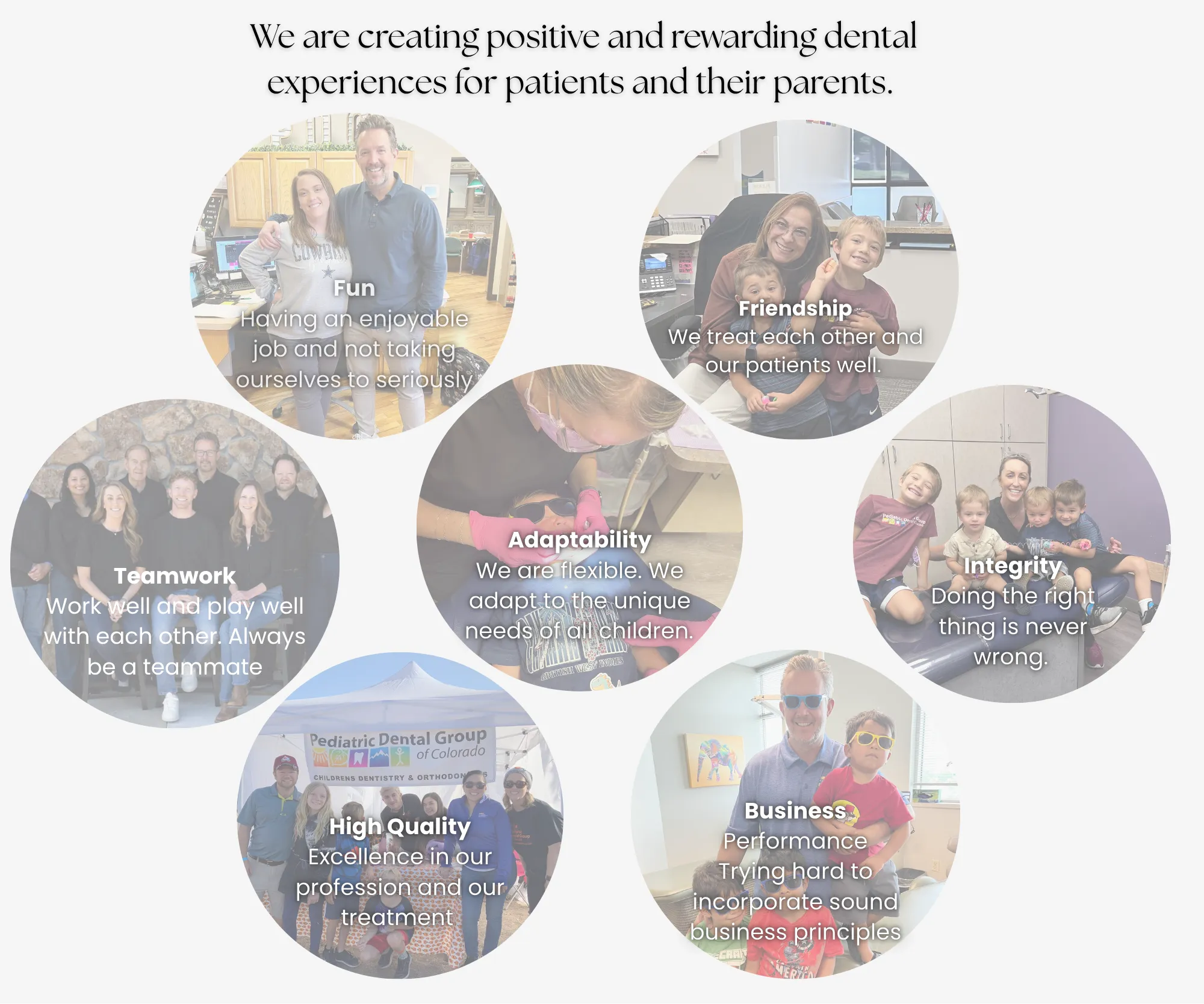 Description of our core values