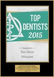 Top Dentists 2015 Awatd