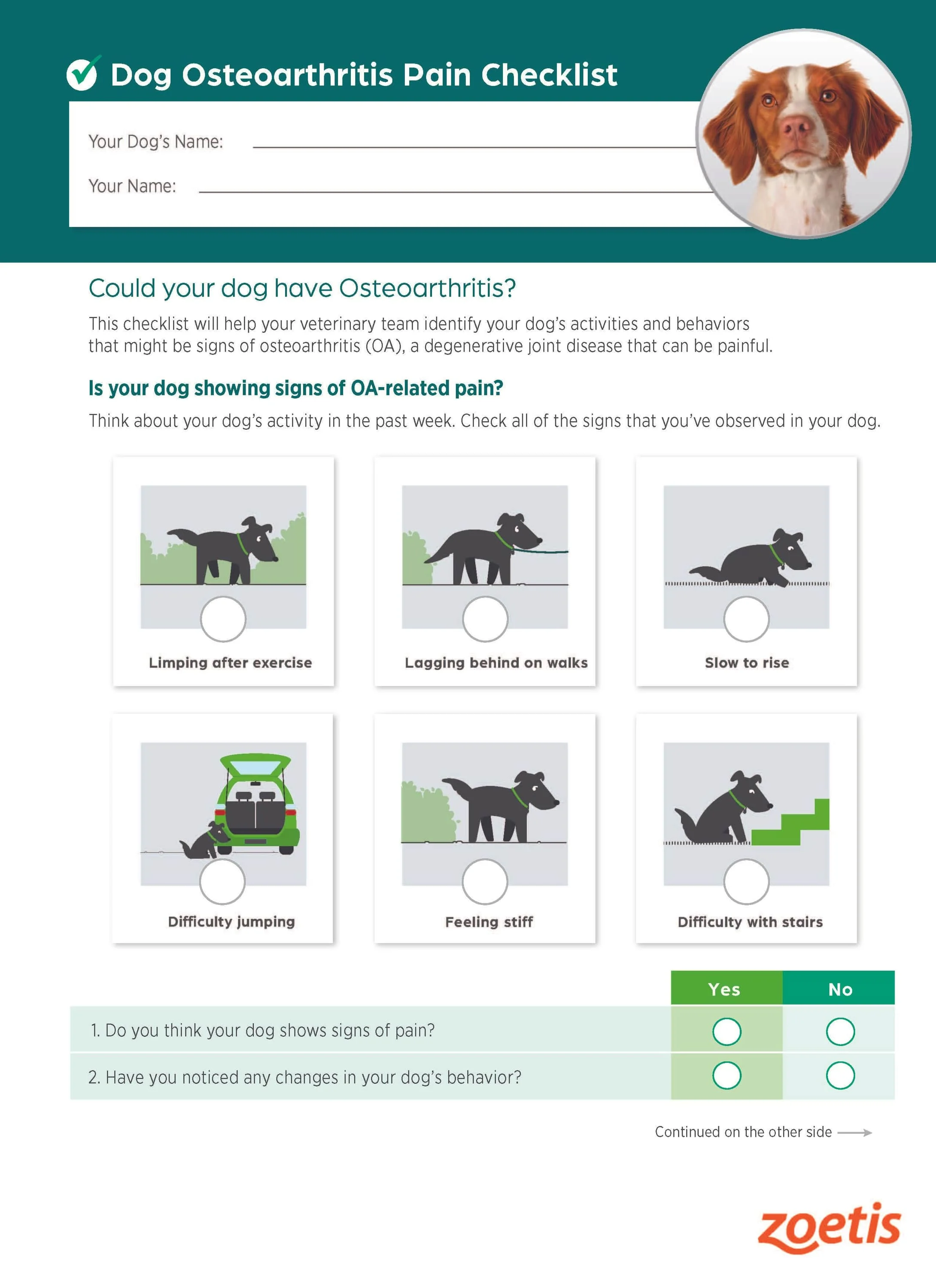 Canine OA Checklist