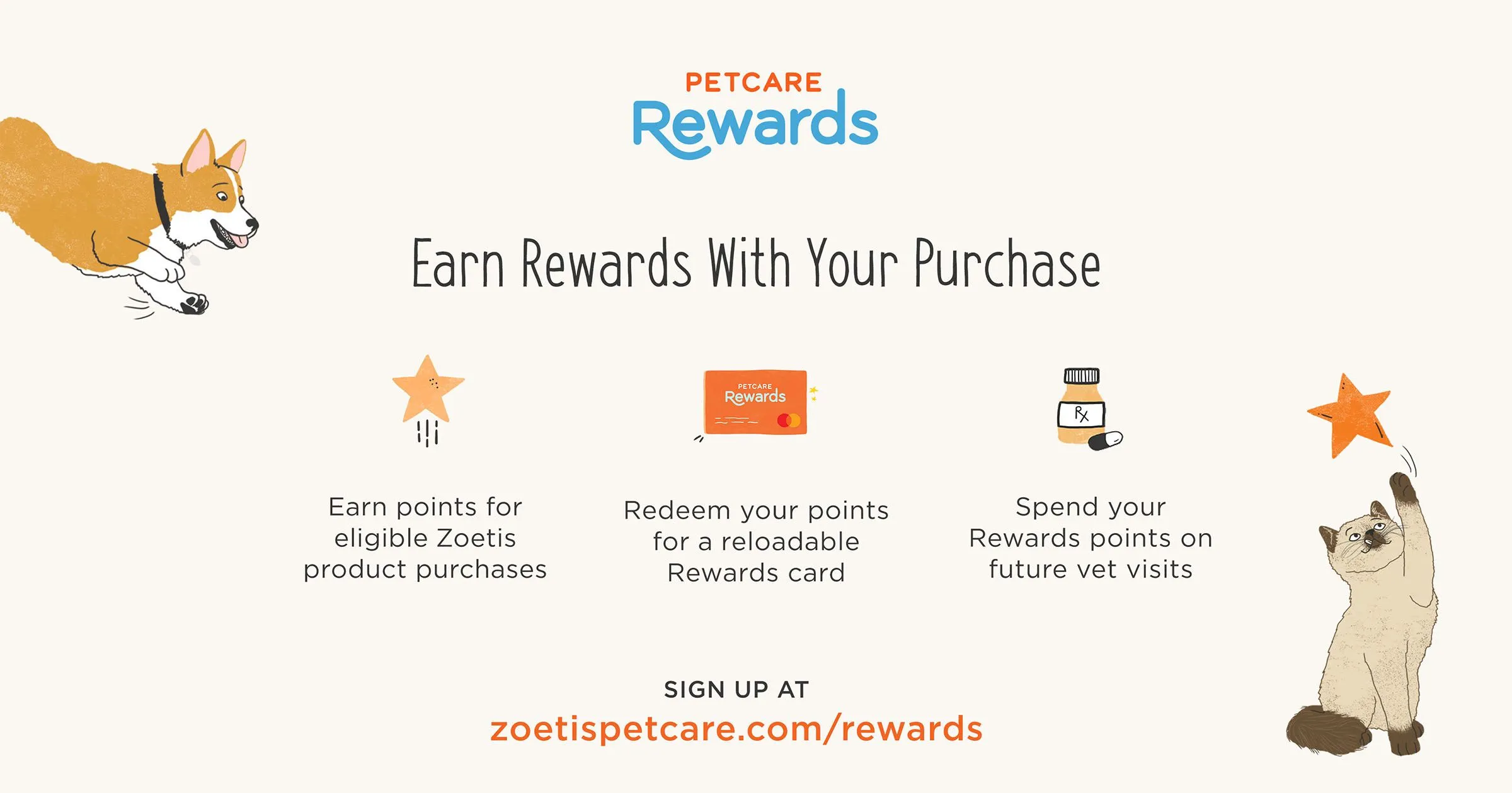 Zoetis Rewards