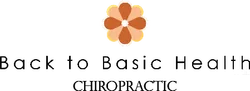 Back to Basic Health Chiropractic