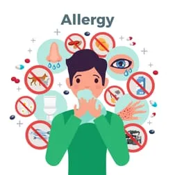 Allergy Drawing