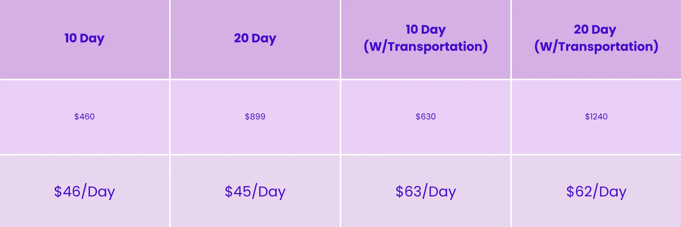 daycare package pricing