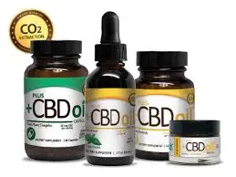 CBD