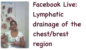 lymphatic drainage for fibromyalgia