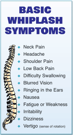 Dallas, GA Chiropractor | Dallas, GA chiropractic Whiplash Treatment |  GA |