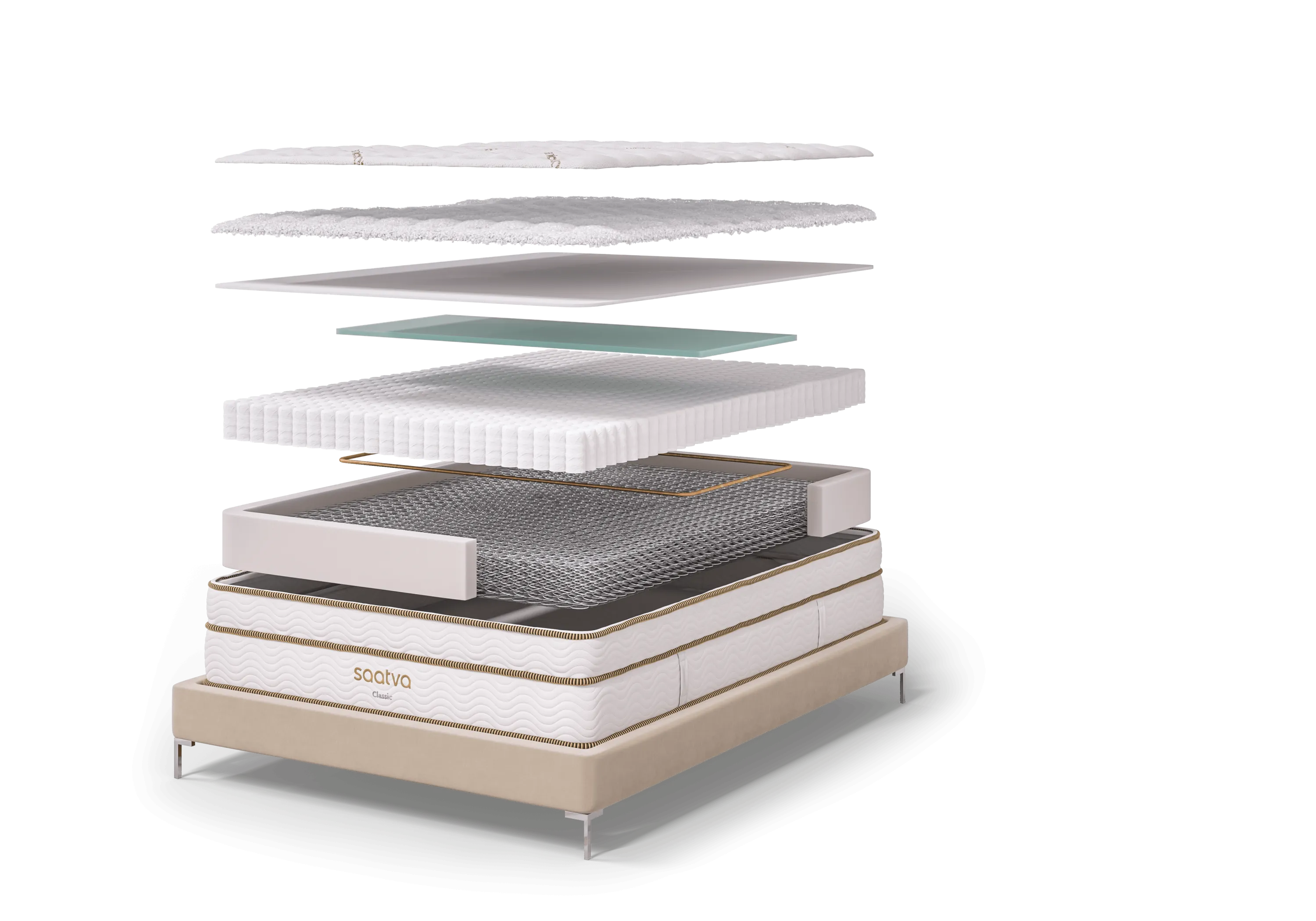 Saatva Classic Mattress