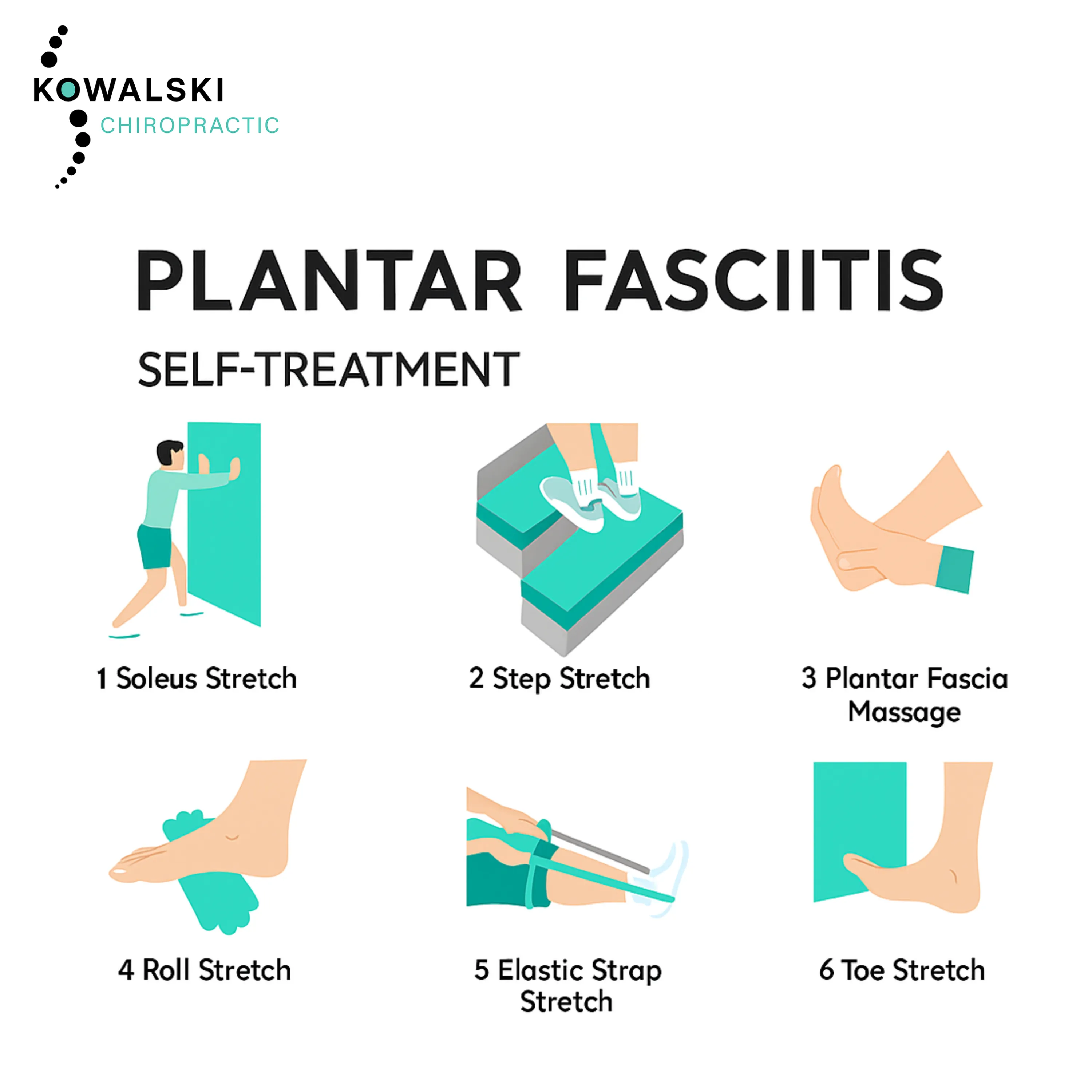 Plantar Fasciitis