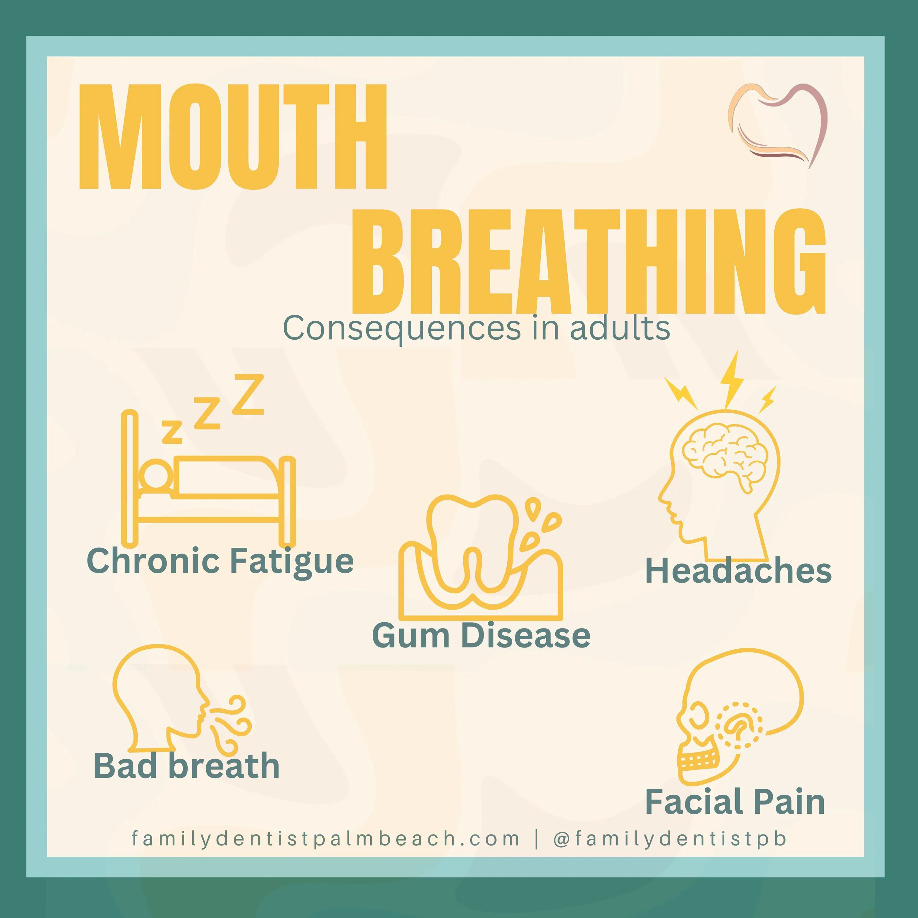 mouth-breathing