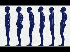 Examples of good and bad posture