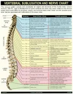 nerve_chart_sm.jpg