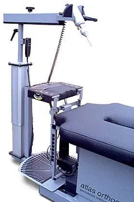 Atlas Orthogonal Adjustment