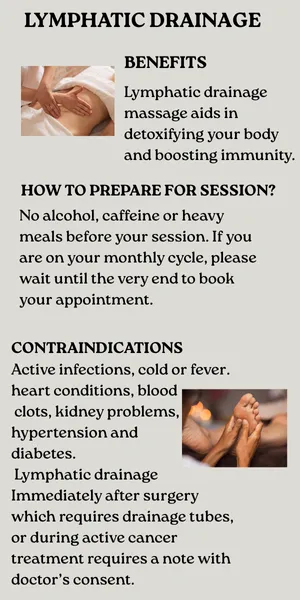 Lymphatic Drainage Benefits and Contraindications