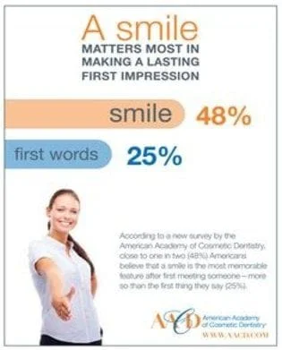 I'On Family Dentistry in Mount Pleasant SC