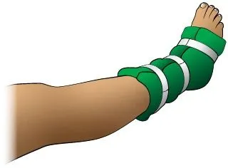 <strong>
</picture>First Aid - Splint for Ankle Injury</strong> <ul><li>Wrap a large soft pillow around ankle and foot. Reason: to support the ankle and foot and keep bones from moving around. </li><li>Use tape to hold the pillow in place.</li></ul>