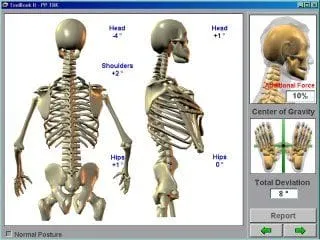 several points and variances in the person's posture