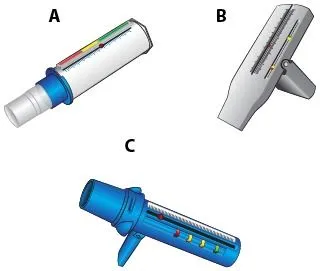 <strong>
</picture>How to Use a Peak Flow Meter</strong> <p>Every adult with asthma should have a <strong>peak flow meter.</strong> A peak flow meter measures how well air moves out of your lungs. The number that is obtained is called the peak expiratory flow rate (PEFR). The "personal best" value is the highest PEFR number that a person obtains when they are feeling well.</p><p><strong>Here is how to use a peak flow meter:</strong></p><ul><li>STEP 1 - Move the indicator to the bottom of the numbered scale. Stand up.</li><li>STEP 2 - Take a deep breath, filling your lungs completely.</li><li>STEP 3 - Place the mouthpiece in your mouth and close your lips around it. Do not put your tongue inside the hole.</li><li>STEP 4 - Blow out as hard and fast as you can.</li><li>STEP 5 - Repeat the process two more times.</li><li>STEP 6 - Write down the highest of the three numbers.</li></ul><p><strong>Using a Peak Flow Meter to Determine the Severity of an Asthma Attack:</strong></p><ul><li>GREEN Zone - MILD Attack: PEFR 80-100% of personal best</li><li>YELLOW Zone - MODERATE Attack: PEFR 50-80% </li><li>RED Zone - SEVERE Attack: PEFR less than 50% </li></ul>