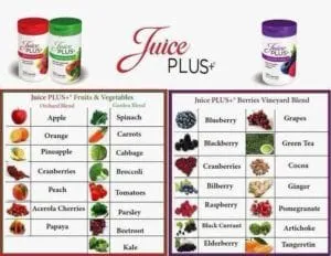 Juice Plus List
