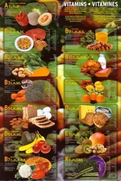 2450_1016_Vitamins_Posters.jpg