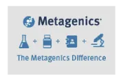 Metagenics