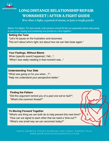 Long Distance Relationship Repair After a Fight Worksheet