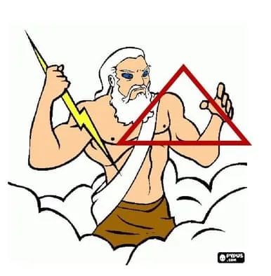 The God of Unhealthy Relational Triangles