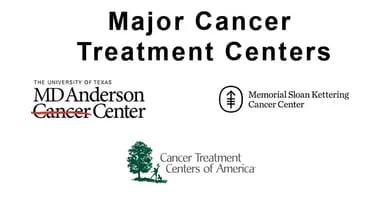 Major Cancer Treatment Centers