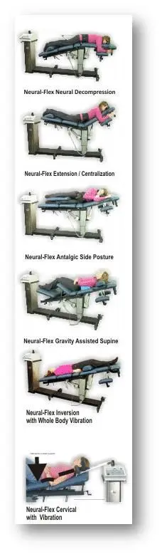 Spinal Decompression of Modesto
