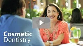 Cosmetic Dentistry Video