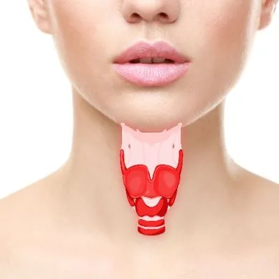 Tumors of the Voice Box