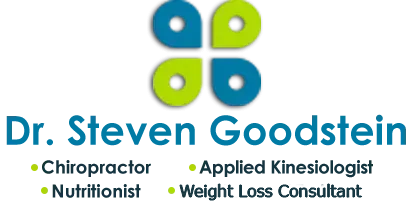 Dr. Steven Goodstein, Chiropractor and Weight Loss Consultant Logo
